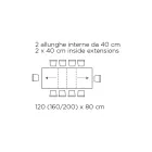 Masa cu extensii interioare si margine rabatabila din laminat Made in Italy - Gordito Viadurini