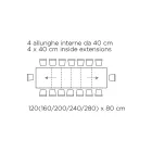 Masa cu extensii interioare si margine rabatabila din laminat Made in Italy - Gordito Viadurini