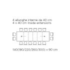 Masa cu extensii interioare si margine rabatabila din laminat Made in Italy - Gordito Viadurini