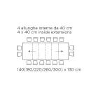 Masa cu extensii interioare si margine rabatabila din laminat Made in Italy - Gordito Viadurini