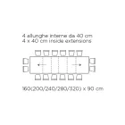 Masa cu extensii interioare si margine rabatabila din laminat Made in Italy - Gordito Viadurini