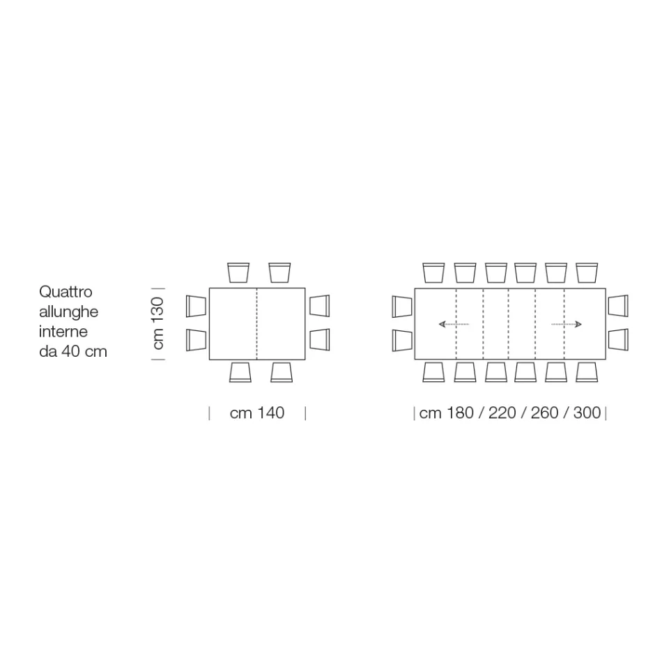 Masa extensibila din lemn laminat pana la 470 cm Made in Italy – Gordito Viadurini