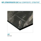 Masa de Sufragerie Fixa din Metal si Hpl Stratificat Made in Italy - Bastiano Viadurini