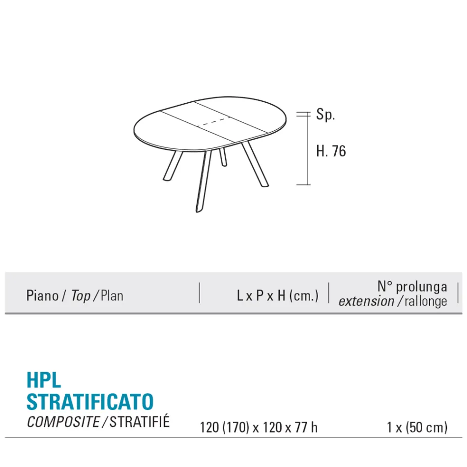 Masă rotundă extensibilă până la 170 cm din HPL stratificat - Convivio Viadurini