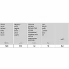 Radiator baie verticală, podea electrică de 450 wați - Ottolungo Viadurini