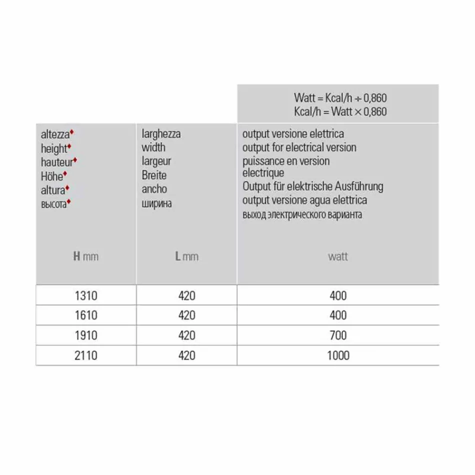 Radiator electric de perete cu design vertical în oțel 900 W - 1000 linii Viadurini