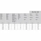 Radiator hidraulic de perete cu design vertical în oțel 900 W - 1000 linii Viadurini