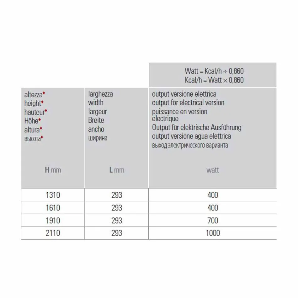Proiectare radiator electric de perete din aluminiu modern 1000 W - 100 linii Viadurini