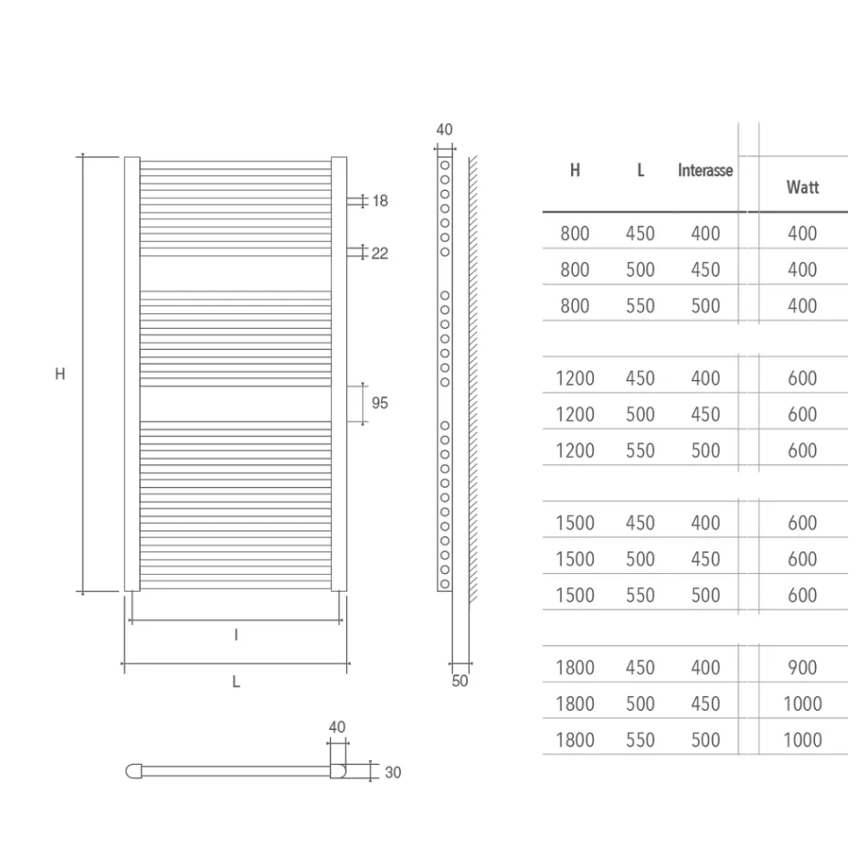 Radiator electric cromat de până la 1000 de wați, fabricat în Italia - Berenice Viadurini