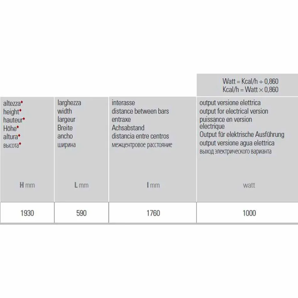 Radiator electric de design pentru cameră de zi sau baie cu 1000 W Led - Shine Viadurini