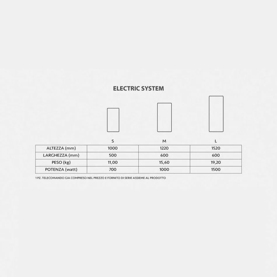Design electric Termoarredo oglindă sus 1500watt Jonny Viadurini