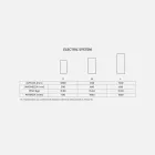 Termoarredo de proiectare electrica din sticla Jonny călită Viadurini