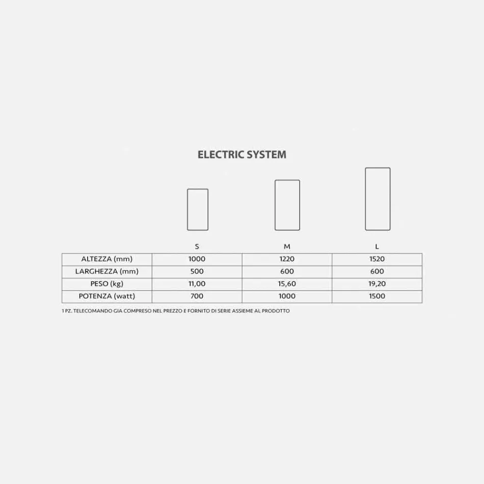 Termoarredo de proiectare electrica din sticla Jonny călită Viadurini