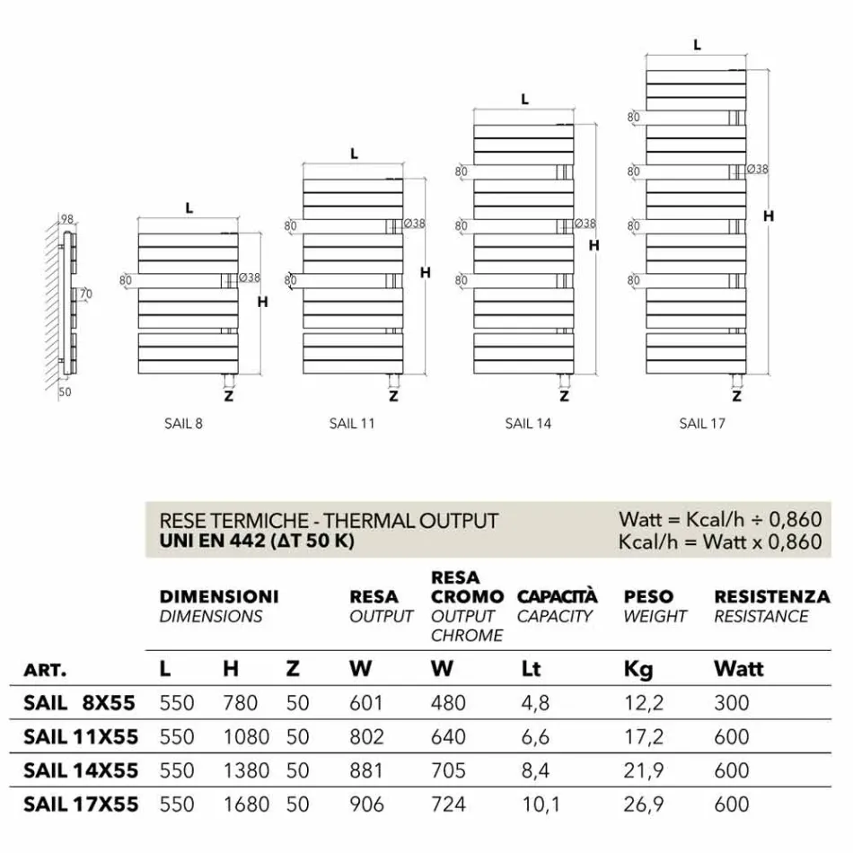 radiator hidraulic din oțel vopsit alb Sail H Scirocco Viadurini