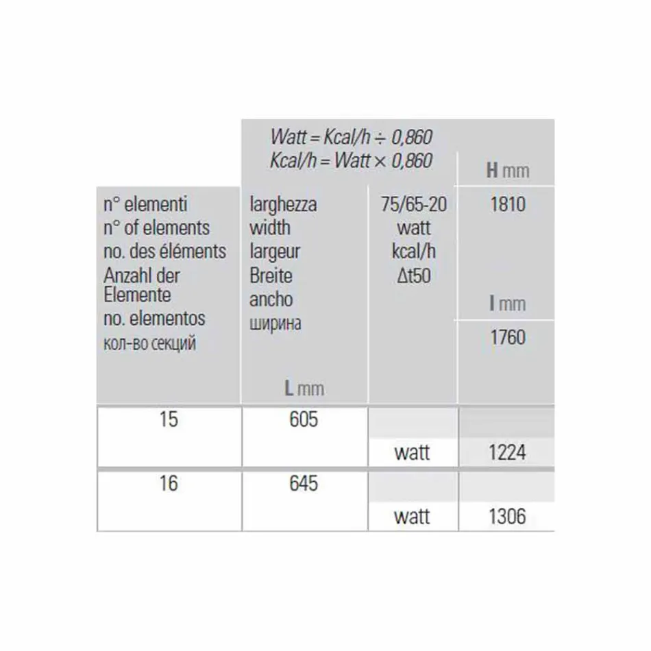 Radiator de perete hidraulic vertical de design modern până la 1224 wați - Regolo Viadurini