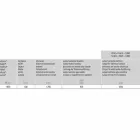 Radiator electric modern de perete din oțel cu decorație de 1000 W - Kelvin Viadurini