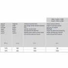 Radiator de prosoape cu design electric vertical de până la 1000 wați - Rebel Viadurini