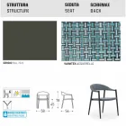 Varaschin Clever scaun de gradina moderne de design, 6 bucăți Viadurini