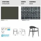 Varaschin Clever scaun de gradina moderne de design, 6 bucăți Viadurini