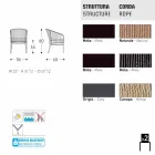 Varaschin Cricket scaun cu exterioare, 2 bucăți țesute manual Viadurini