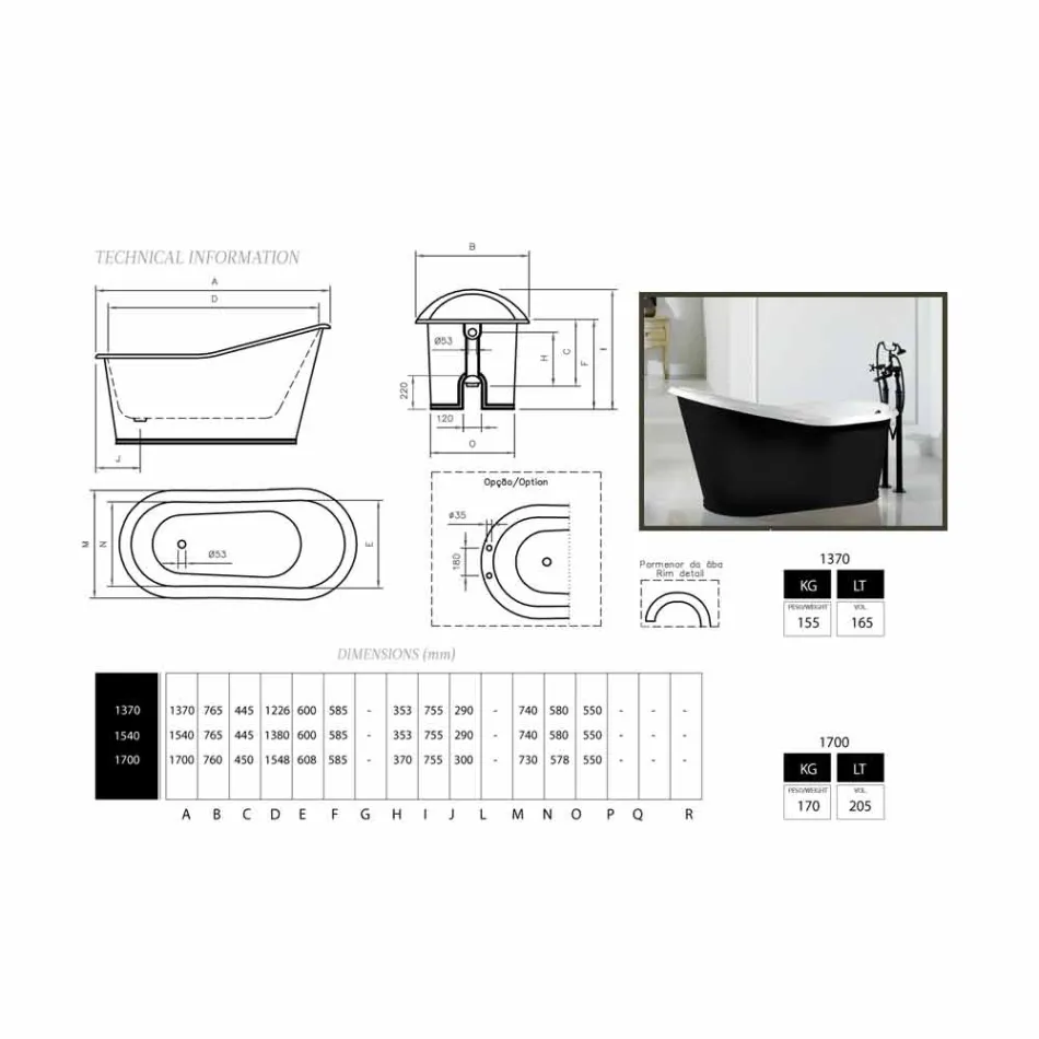 Design baie de sine statatoare fonta veche Viadurini