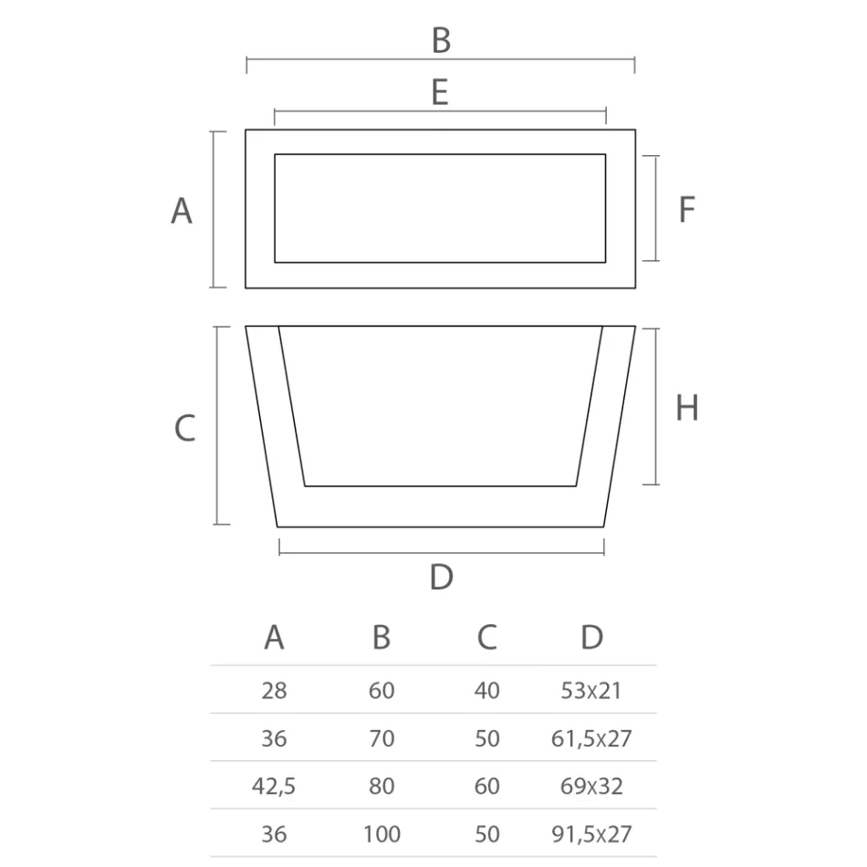 Vaza de exterior dreptunghiulara din polietilena Made in Italy - Albarone Viadurini