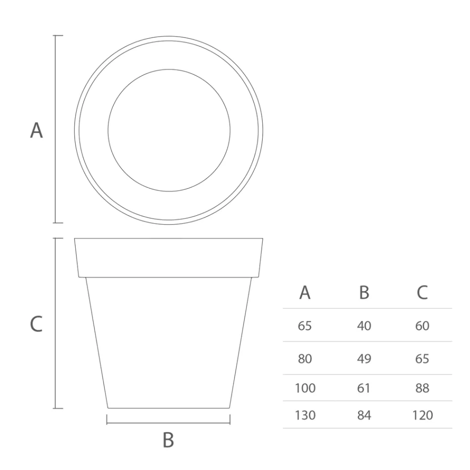 Vasă mare de exterior din polietilenă 4 dimensiuni Made in Italy - Emporium Viadurini